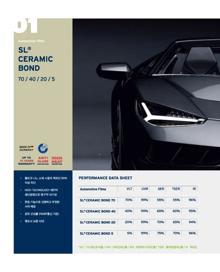 BMW 530e 하버캠프 세라믹본드로 여름을 준비했습니다. / 고양 덕양구 원흥동