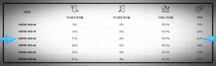 안산 시흥썬팅 벤츠E클래스 버텍스900 전면 시공