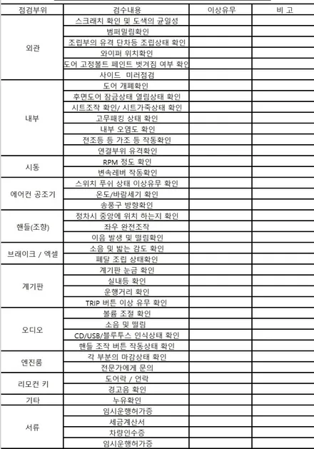 김포 신차패키지 (썬팅,PPF,하부코팅) 제네시스 GV80 시공기 / 일산동구 문봉동