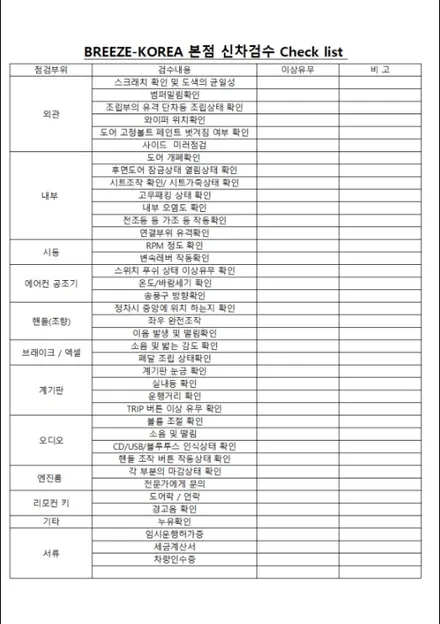 천안 신차검수 믿을만한 곳 / 일산동구 문봉동