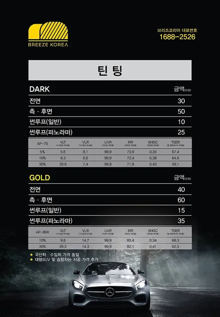 김포 썬팅 가성비 좋은 제품 및 농도 고르는 법 알려드려요~ / 일산동구 문봉동