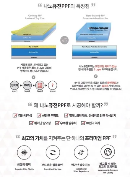 더뉴그랜저 썬팅 및 PPF (레이노 크로마 S9) 반 반사필름 시공기 / 일산동구 문봉동