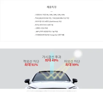 최고의 가성비 패키지!! 베뉴 카스페이스 베이직 패키지 / 화성시 진안동