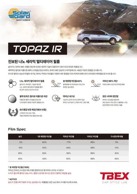 아틀라스 화이트 캐스퍼 차량에 시공한 솔라가드 토파즈IR / 화성시 진안동