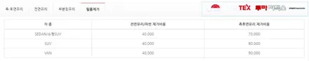 루마썬팅 버텍스 시공 가격 & MONSTER TINT / 고양 덕양구 신원동
