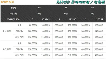 르노삼성QM5 SUV 열차단틴팅 고양 레이노썬팅 공식대리점 신원점 / 고양 덕양구 신원동