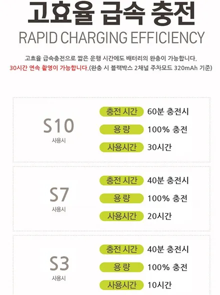 삼송썬팅 더뉴그랜져 화이트크림 신차패키지 레이노 공식대리점 / 고양 덕양구 신원동