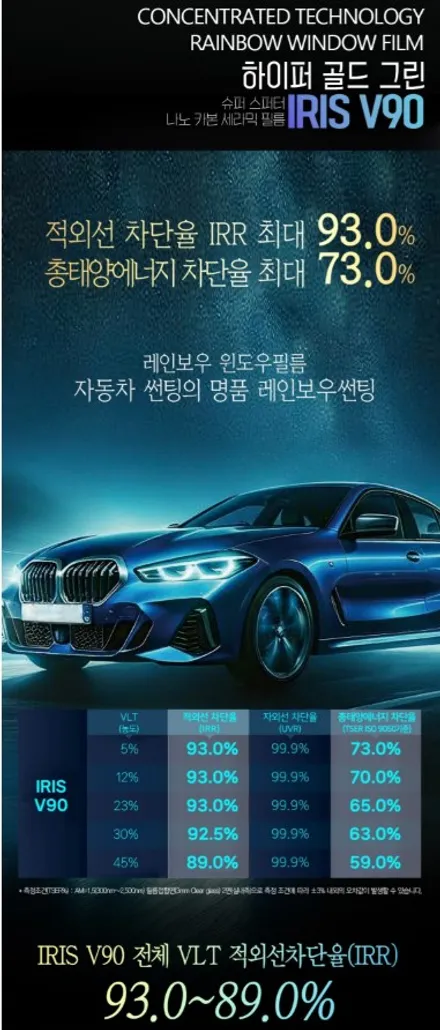 카니발 하이브리드 신차패키지 원당썬팅 하람오토 / 고양 덕양구 신원동