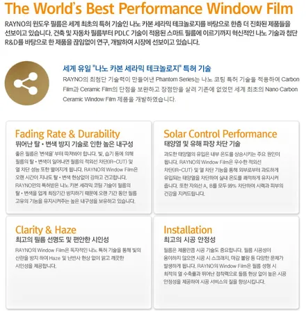 서대문구썬팅 르노삼성SM5 전면유리 열차단필름 레이노팬텀S7 / 고양 덕양구 신원동