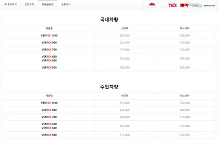 루마썬팅 버텍스 시공 가격 & MONSTER TINT / 고양 덕양구 신원동
