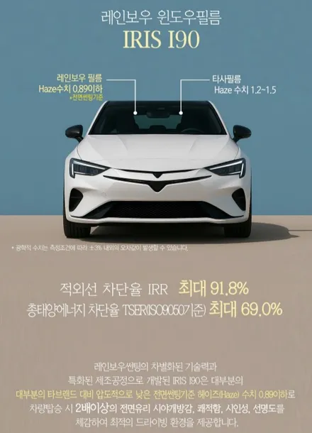디올뉴 팰리세이드 레인보우i90 썬팅 신차패키지 하람오토 / 고양 덕양구 신원동