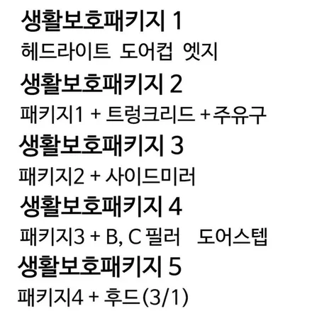 퍼펙트랩 벤츠 glc350e 하이브리드 [  위례PPF / 생활보호PPF /  보호필름 ] 작업 후기 / 성남시 수정구 창곡동