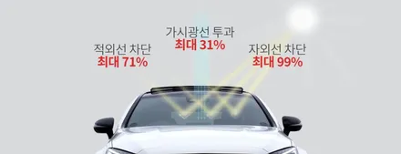 인천브이쿨 NH등급 썬팅 시공가격 알고하자!(싼타페TM 튜익스)