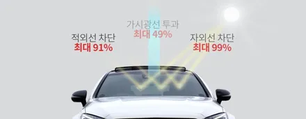 인천 쏘렌토 더마스터 브이쿨썬팅 신차패키지 전문점