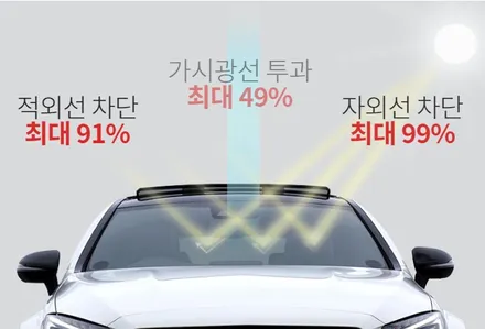 인천  벤츠 AMG GT 63s 브이쿨썬팅 K 로 드레스 업!