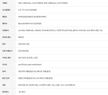 인천 올뉴투싼 루마썬팅 신차패키지 버텍스900,700