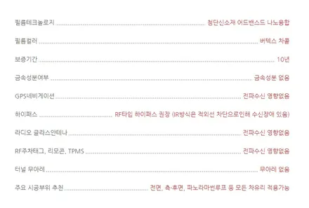 인천 테슬라 모델3 썬팅 23년경력에서 나오는 높은퀄리티