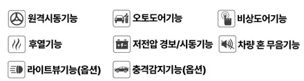 목포 경보기 KGM 모빌리티 코란도 마이키 프리미엄2 경보기 설치 후기 차사랑멀티샵 / 전남 목포