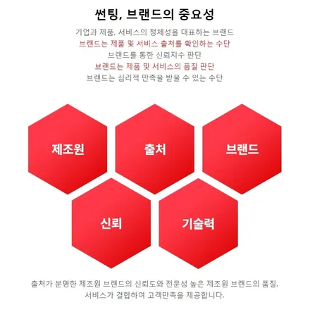 차량유리 이상의 시인성은 바로 루마 버텍스 썬팅이 시작입니다.