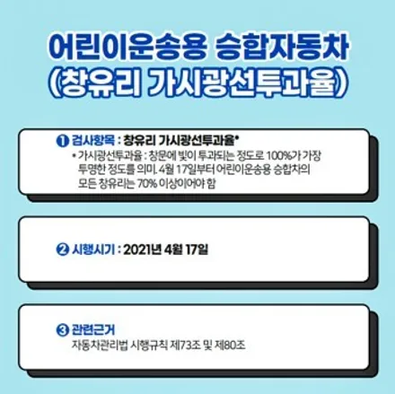 [울산썬팅][울산레인보우썬팅] 어린이 보호 승합 차량 썬팅 규제사항안내 / 울산광역시 남구