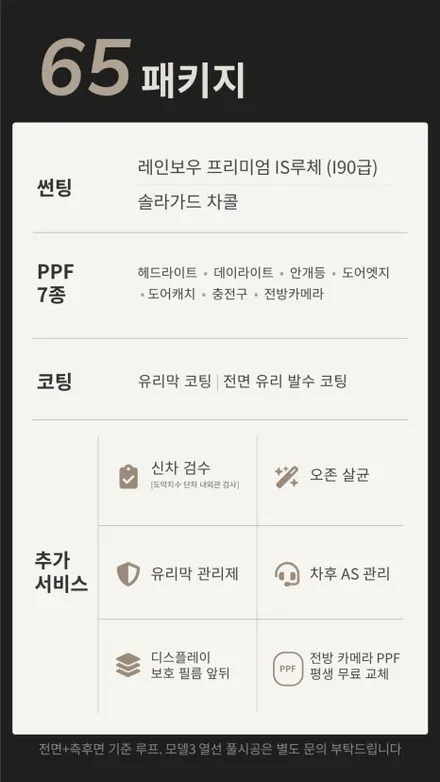 테슬라 모델Y 주니퍼 안산 틴팅 신차패키지 솔라가드 볼텍스IR 시공후기 / 경기 안산