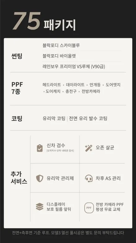 테슬라 모델Y 주니퍼 안산 틴팅 신차패키지 솔라가드 볼텍스IR 시공후기 / 경기 안산