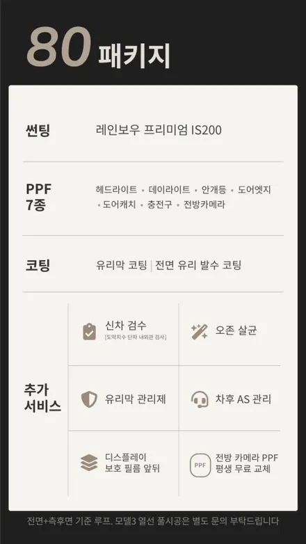 테슬라 모델Y 주니퍼 안산 틴팅 신차패키지 솔라가드 볼텍스IR 시공후기 / 경기 안산