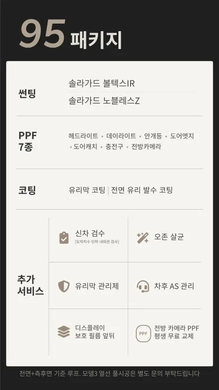 테슬라 모델Y 주니퍼 안산 틴팅 신차패키지 솔라가드 볼텍스IR 시공후기 / 경기 안산