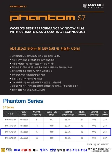 대구 레이노 썬팅 / 전면 썬팅 전문시공점/ 대구 동구 반야월 혁신도시 주변 썬팅 블랙박스/ 산타페 CM 레이노 S7 35% 전면 썬팅시공/ 레이노 동호점 BTM 카멀티샵 / 대구 동구