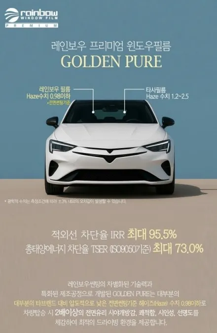 대구동구열차단썬팅 반사썬팅 전문점 / 대구 레인보우 썬팅 A/S 지정점 / 쉐보레 트레일 블레이져 전면 골든퓨어 28%+ 측후면 루체vs 10%(A/S+추가시공) 여기GOOD~! / 대구 동구