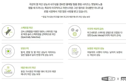 대구 수성구 시지 경산 썬팅 잘하는곳/ 렉서스 NX 450h+ 반사썬팅 솔라가드  퀀텀 썬팅시공/ 신차 패키지/ 신차썬팅/ 재시공 썬팅/ 믿고 맡겨주시면 잘해드리는곳 여기추천~!* / 대구 동구