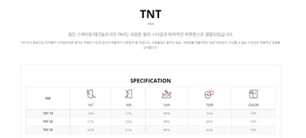 부산사상구 스포티지 신차패키지신차검수