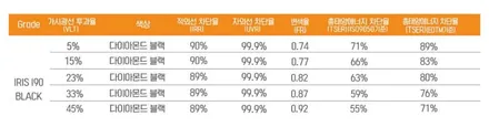 국산경차를 대표하는모닝 신차패키지부산신차검수잘하는샵
