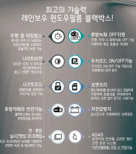 부산사상주례 GV70신차패키지신차검수서비스로진행레인보우V90시공