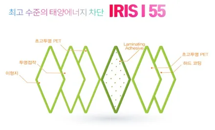 부산사상주례 LF소나타택시썬팅틴팅재시공레인보우i55