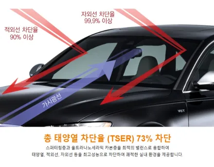 부산사상주례 BMW320d레인보우V90썬팅틴팅재시공