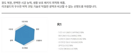 황변 걱정 없는 저황변 PPF 리코쉴드, 지프 그랜드체로키 전체 PPF / 하남, 미사