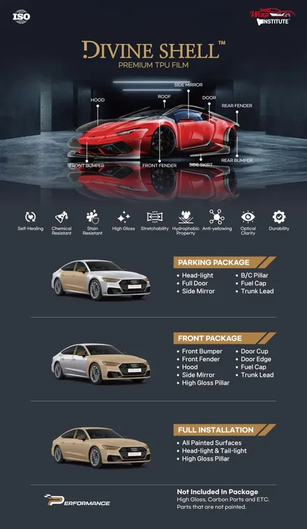 시공이 편한 최상급 PPF 디바인쉘! BMW i7에게 선사하는 주차 스트레스 해방!! 하남 스타일랩에서 주차패키지 시공했습니다. / 하남시 초일동
