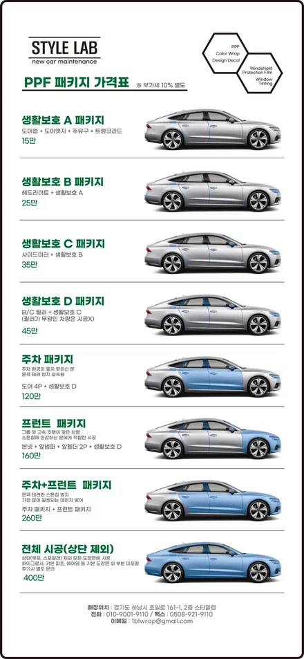 BMW X7 생활보호 PPF 시공으로 기본적인 보호를 해주었습니다. 하남PPF 시공점 스타일랩. / 하남, 송파, 강동, 경기광주
