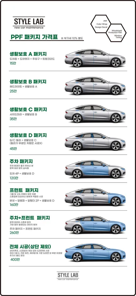 신차출고 후 PPF와 랩핑, 블랙박스 & 보조베터리까지~ BMW X6의 선택. QXD-8000+커넥티드, 아이볼트 보조베터리 / 하남PPF, 신차패키지 전문 스타일랩 / 하남, 송파, 강동, 경기광주