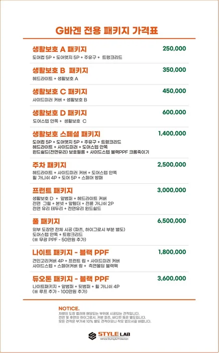 슈퍼카가 차라리 낫다! 가장 손이 많이가고 인내심을 요구하는 모델은? 벤츠 G63 AMG 무광PPF로 전체 입히기! 스타일랩 / 하남시 초일동