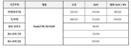 울산 썬팅 글라스틴트 입점, 제품라인 및 시공가 안내 / 울산 북구, 부산, 포항