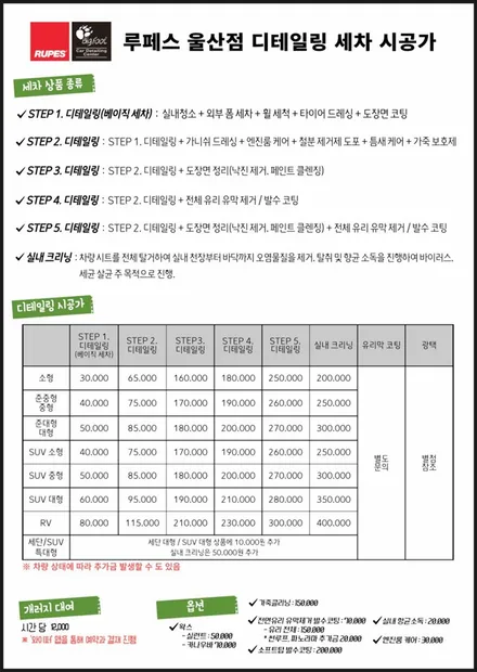 울산 북구 세차 테슬라 모델 Y 꼼꼼한 디테일링 세차 / 울산 북구, 부산, 포항