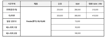 울산 썬팅 글라스틴트 입점, 제품라인 및 시공가 안내 / 울산 북구, 부산, 포항