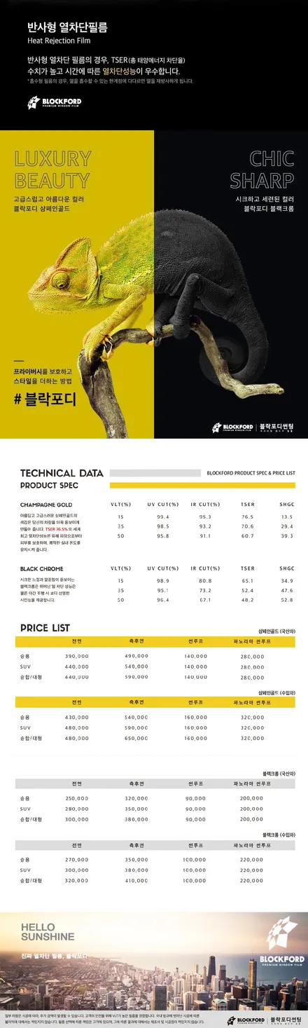 [부천썬팅] 기아 모닝 블락포디 샴페인골드, 블랙크롬 열차단 썬팅 재시공 후기 by 프로젝트R / 부천 원미구 상동