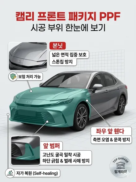순천·여수·광양 캠리 PPF 프론트 패키지, \