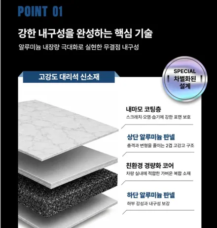 [순천/여수/광양] 아이오닉9 대리석 요트 바닥 시공 - 탑게라지에서 / 순천, 여수, 광양