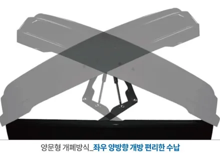 카니발 일체형루프박스 전문점 탑게라지 전남 순천 / 순천, 여수, 광양