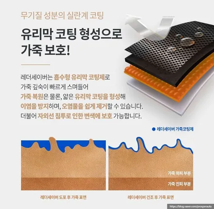 [브이쿨 인천청라점] 포르쉐 타이칸 가죽 코팅