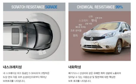 청라썬팅 청라유리막코팅 썬팅재작업 [브이쿨 인천청라점] BMW 730d 패키지 작업